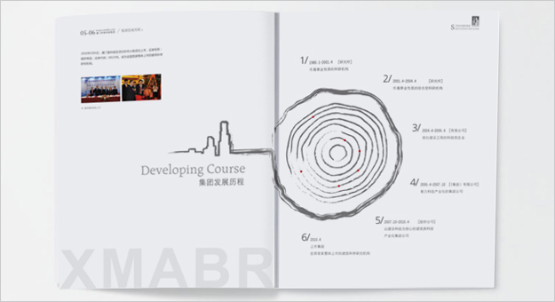 合肥建筑公司畫冊設(shè)計-合肥集團畫冊設(shè)計-合肥企業(yè)畫冊設(shè)計